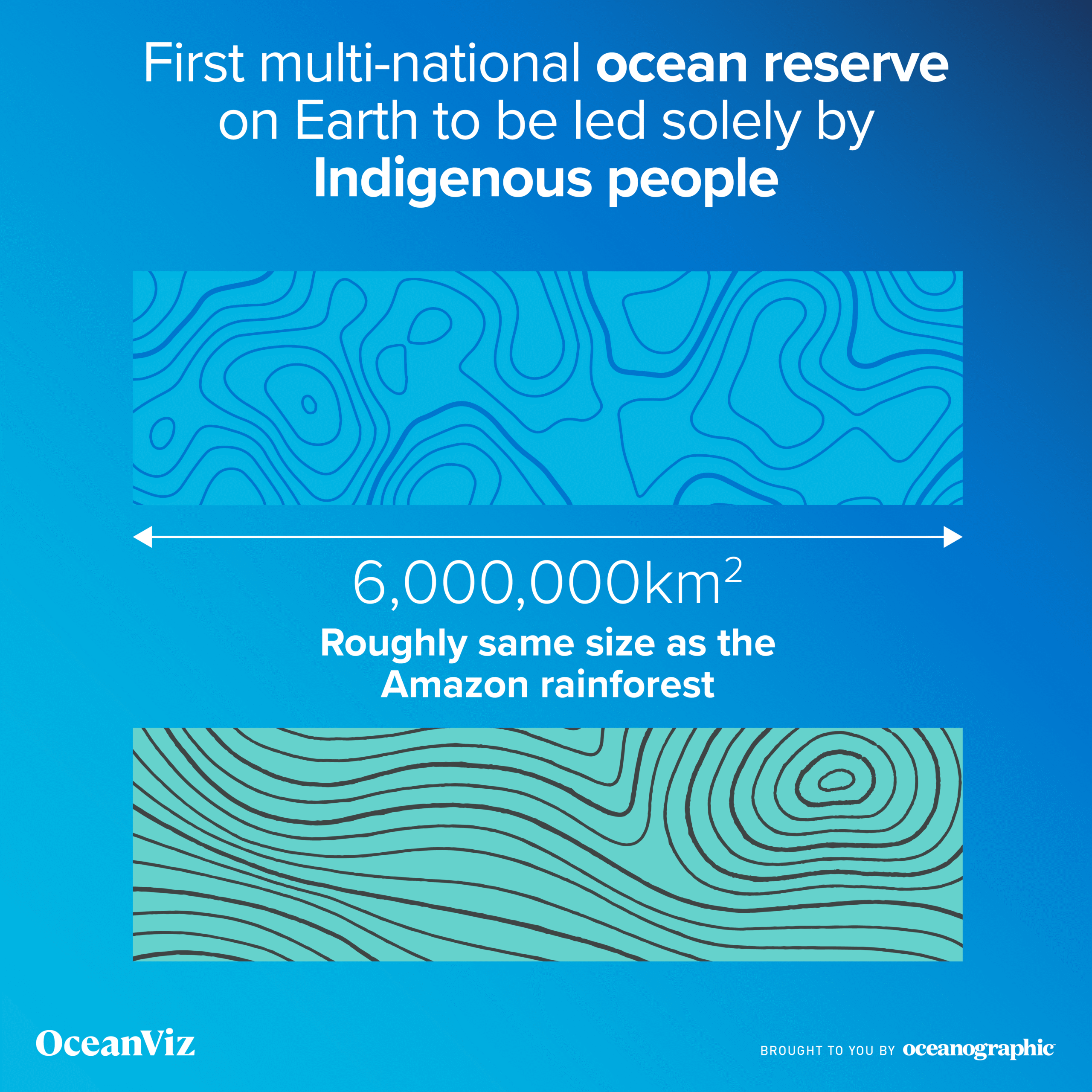 Multi Ocean First multi-national ocean reserve on Earth to be led solely by ...